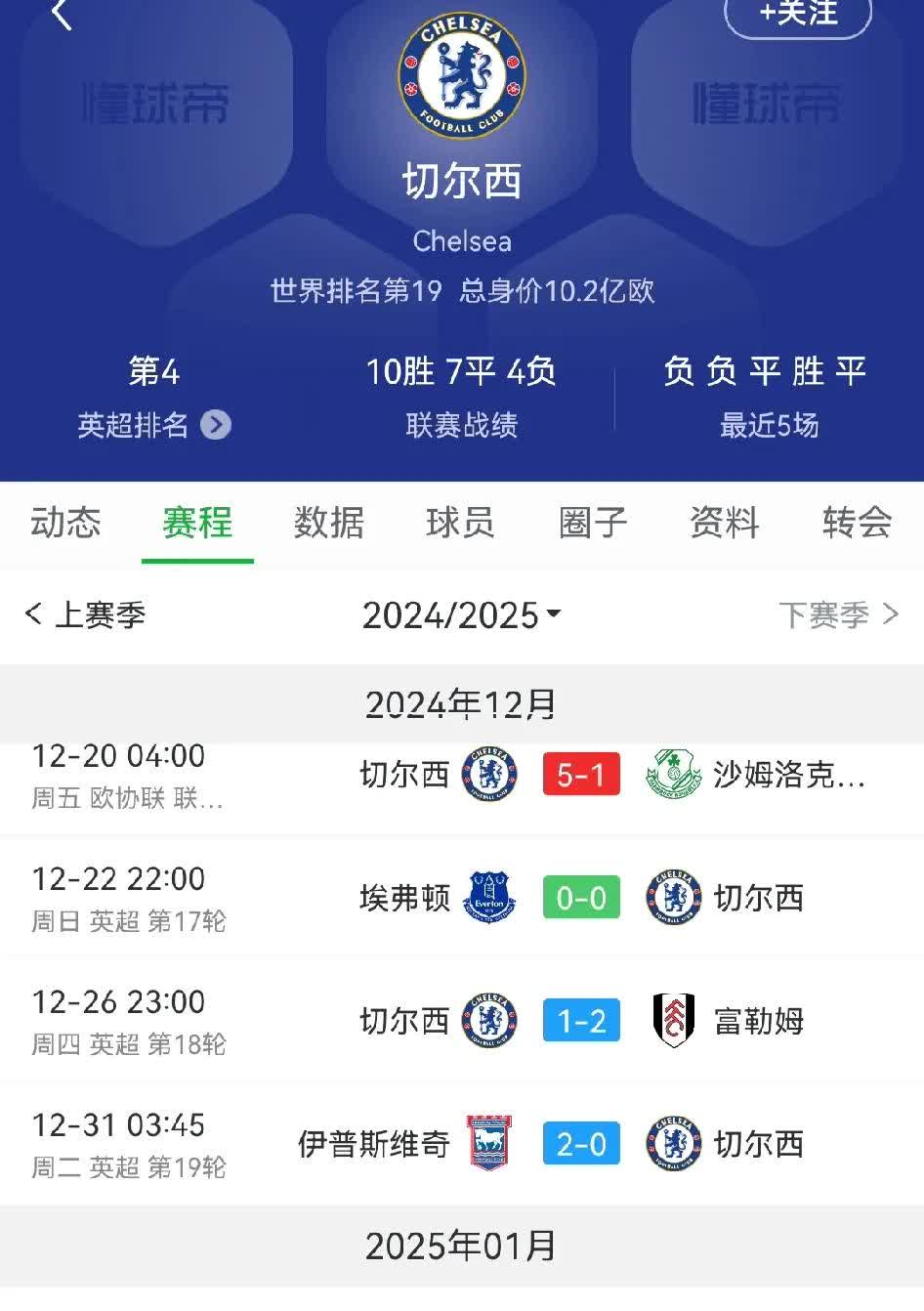 半岛体育在线网站-切尔西-战平伯恩利，客场积分榜波折的简单介绍