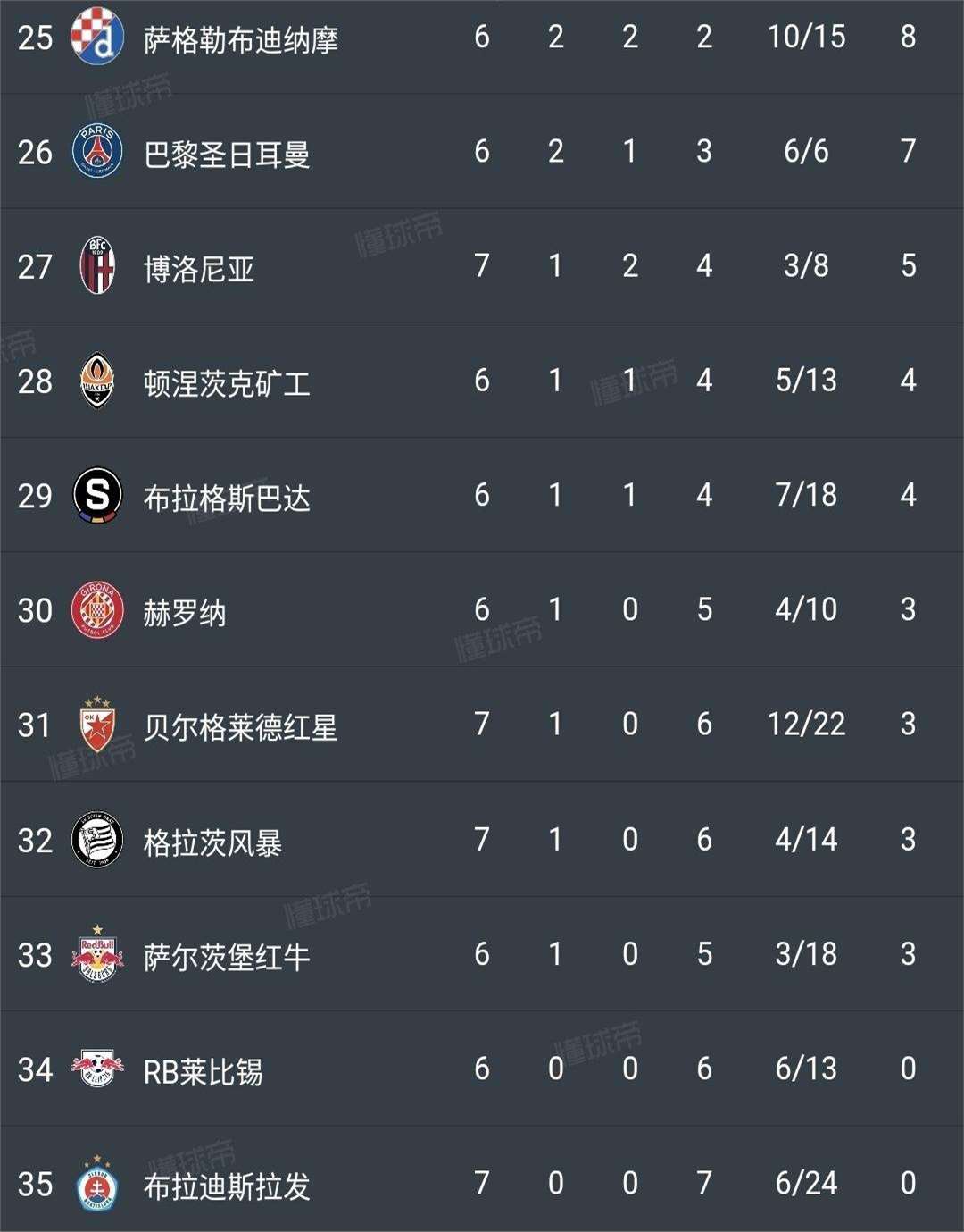 半岛体育app下载-安庆潜山队力克对手，实现联赛连胜晋级